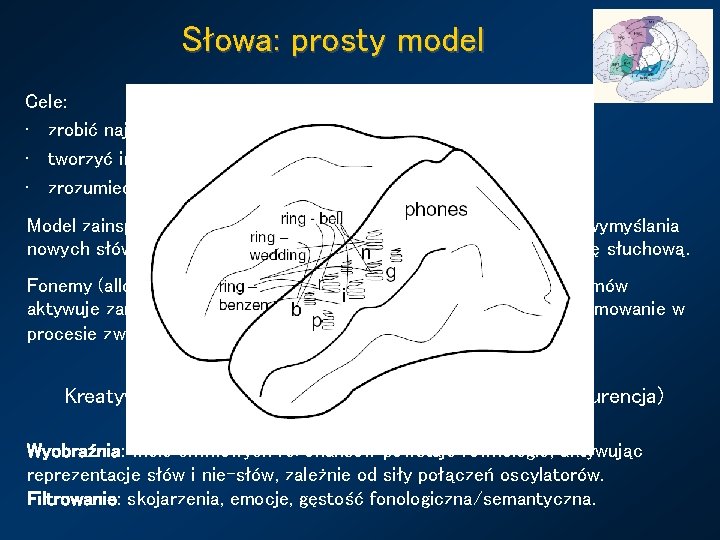 Słowa: prosty model Cele: • zrobić najprostszy model kreatywnego myślenia; • tworzyć interesujące nowe