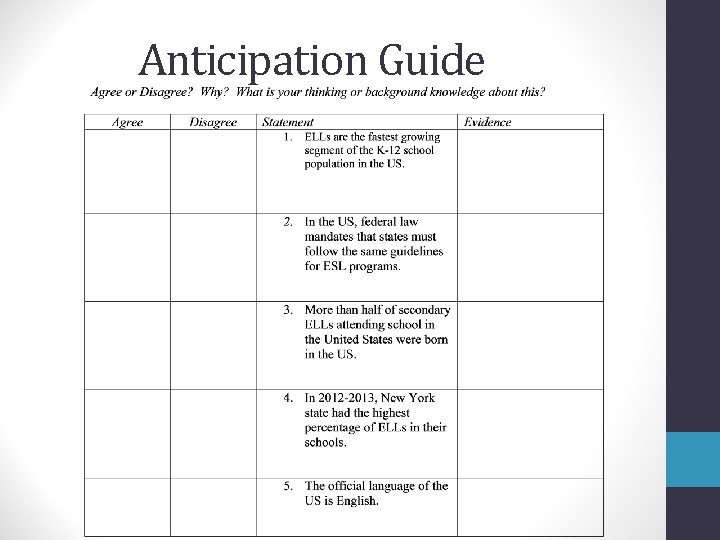 Anticipation Guide 