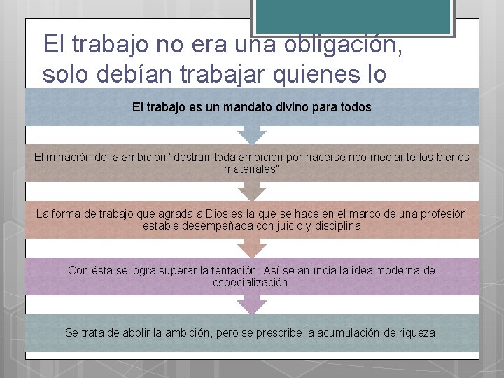 El trabajo no era una obligación, solo debían trabajar quienes lo El trabajo es