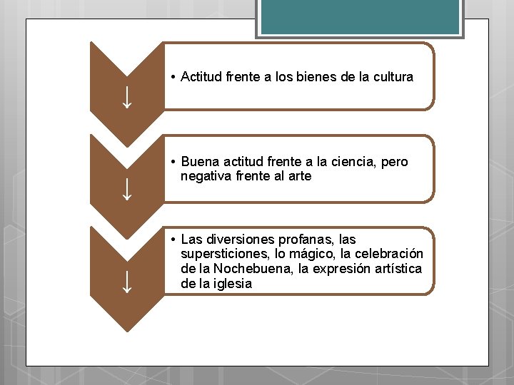 ↓ ↓ ↓ • Actitud frente a los bienes de la cultura • Buena