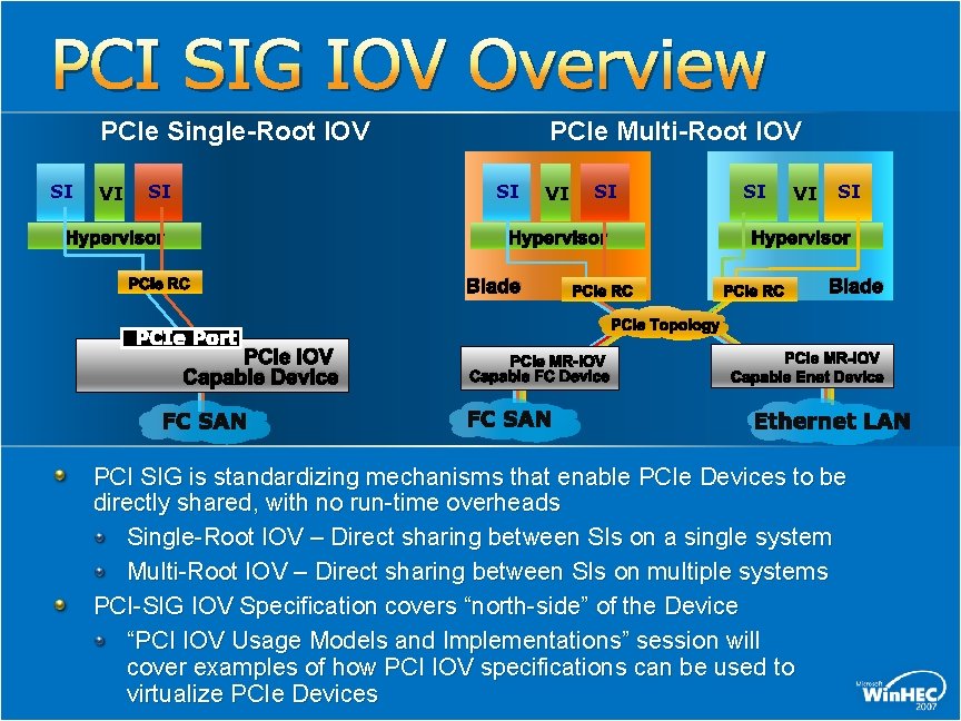 PCI SIG IOV Overview PCIe Single-Root IOV SI VI SI PCIe Multi-Root IOV SI PCI SIG IOV Overview PCIe Single-Root IOV SI VI SI PCIe Multi-Root IOV SI