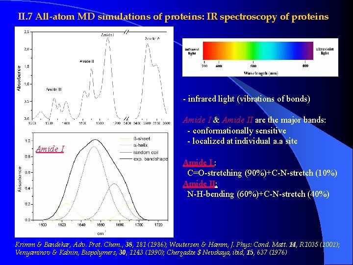 II. 7 All-atom MD simulations of proteins: IR spectroscopy of proteins - infrared light II. 7 All-atom MD simulations of proteins: IR spectroscopy of proteins - infrared light