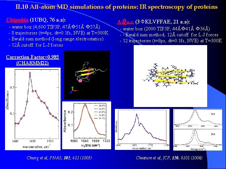 II. 10 All-atom MD simulations of proteins: IR spectroscopy of proteins Ubiquitin (1 UBQ, II. 10 All-atom MD simulations of proteins: IR spectroscopy of proteins Ubiquitin (1 UBQ,