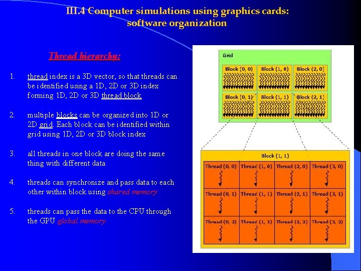 III. 4 Computer simulations using graphics cards: software organization Thread hierarchy: 1. thread index III. 4 Computer simulations using graphics cards: software organization Thread hierarchy: 1. thread index