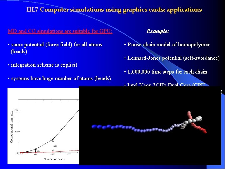 III. 7 Computer simulations using graphics cards: applications MD and CG simulations are suitable III. 7 Computer simulations using graphics cards: applications MD and CG simulations are suitable