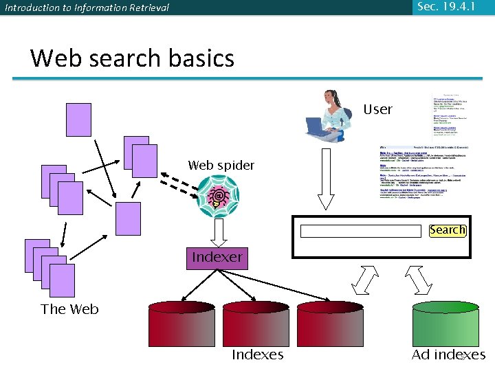 Sec. 19. 4. 1 Introduction to Information Retrieval Web search basics User Web spider