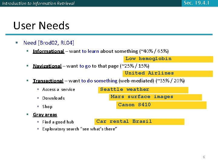 Sec. 19. 4. 1 Introduction to Information Retrieval User Needs § Need [Brod 02,