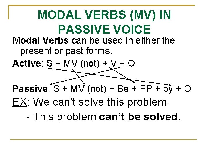 MODAL VERBS (MV) IN PASSIVE VOICE Modal Verbs can be used in either the