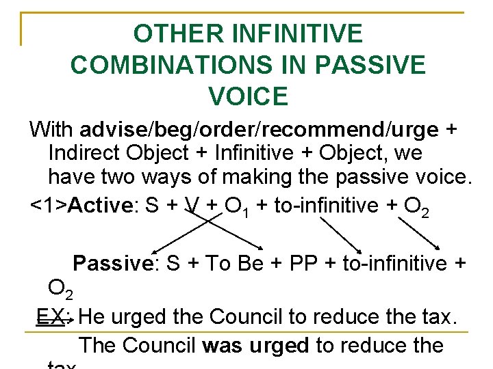 OTHER INFINITIVE COMBINATIONS IN PASSIVE VOICE With advise/beg/order/recommend/urge + Indirect Object + Infinitive +