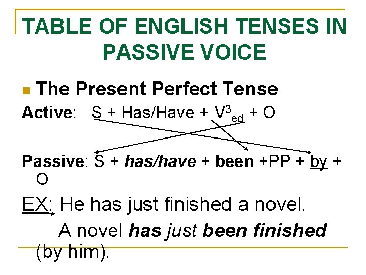 TABLE OF ENGLISH TENSES IN PASSIVE VOICE The Present Perfect Tense Active: S +