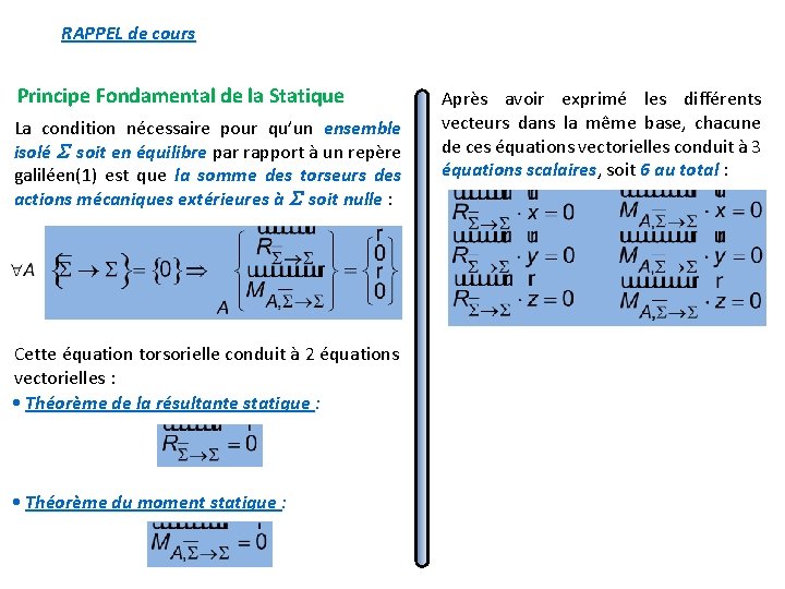 RAPPEL de cours Principe Fondamental de la Statique La condition nécessaire pour qu’un ensemble