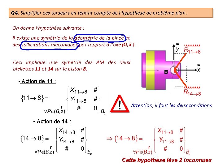 Q 4. Simplifier ces torseurs en tenant compte de l’hypothèse de problème plan. On