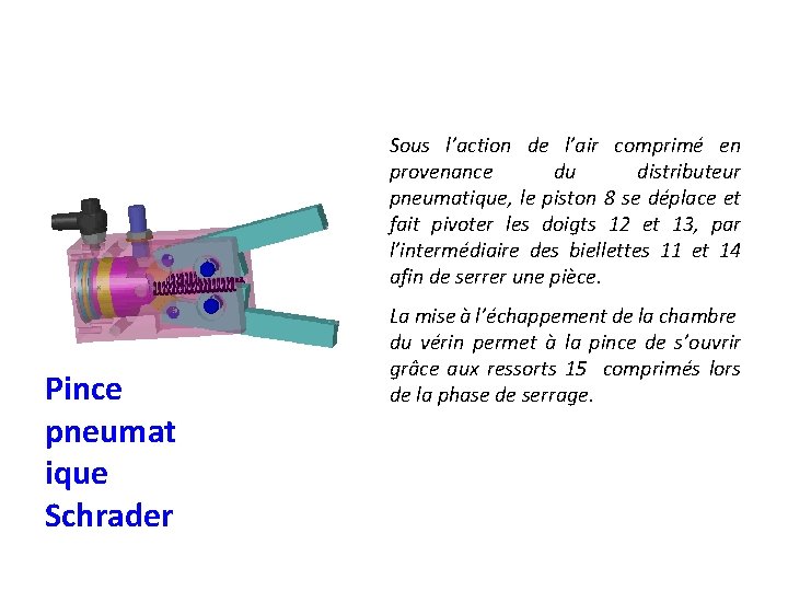 Sous l’action de l’air comprimé en provenance du distributeur pneumatique, le piston 8 se