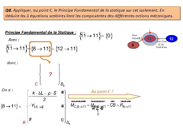 Q 8. Appliquer, au point C, le Principe Fondamental de la statique sur cet