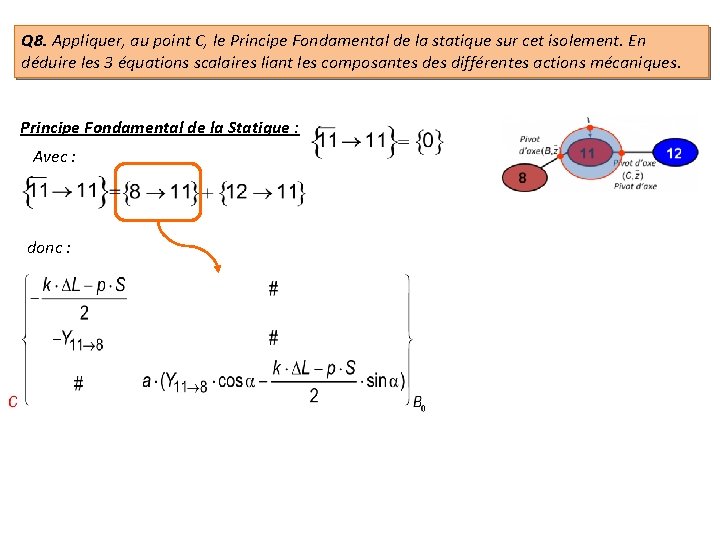Q 8. Appliquer, au point C, le Principe Fondamental de la statique sur cet