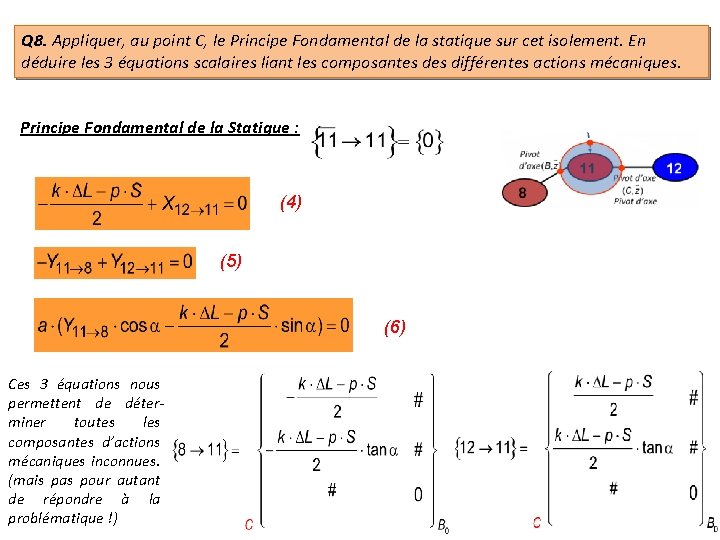 Q 8. Appliquer, au point C, le Principe Fondamental de la statique sur cet