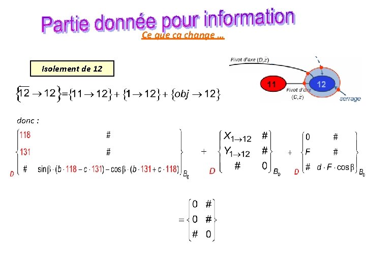 Ce que ca change … Isolement de 12 donc : 