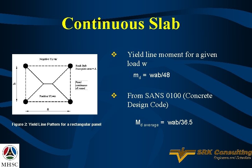 Continuous Slab v Yield line moment for a given load w md = wab/48