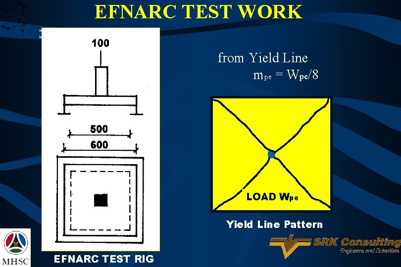 EFNARC TEST WORK where: Wpe is the peak load (k. N) from Yield Line