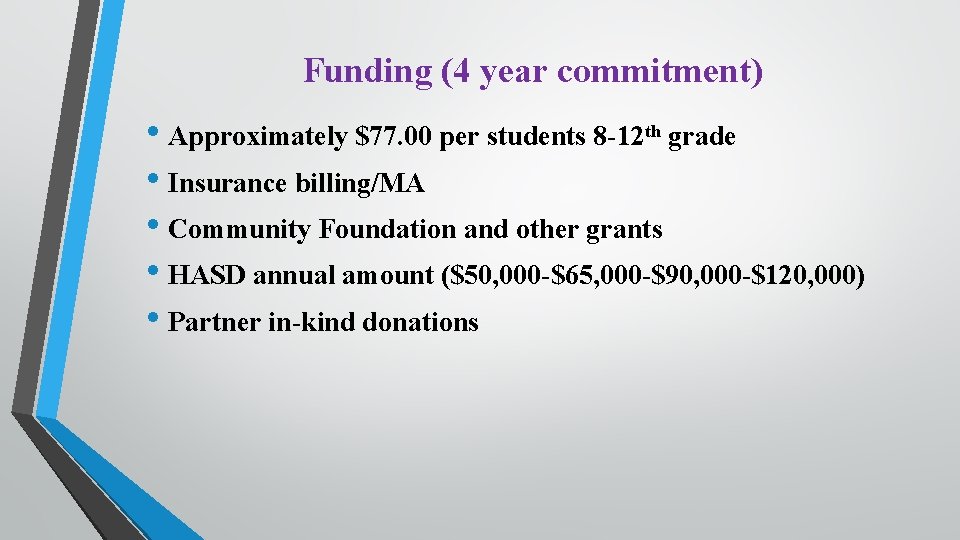 Funding (4 year commitment) • Approximately $77. 00 per students 8 -12 th grade