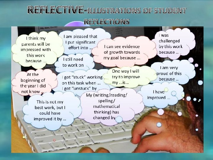REFLECTIVE-ILLUSTRATIONS OF STUDENT REFLECTIONS REFLECTIVE-ILLUSTRATIONS OF STUDENT REFLECTIONS