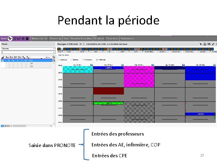 Pendant la période Entrées des professeurs Saisie dans PRONOTE Entrées des AE, infirmière, COP Pendant la période Entrées des professeurs Saisie dans PRONOTE Entrées des AE, infirmière, COP