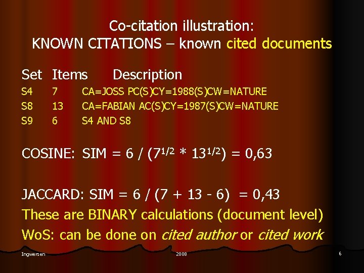 Co-citation illustration: KNOWN CITATIONS – known cited documents Set Items S 4 S 8