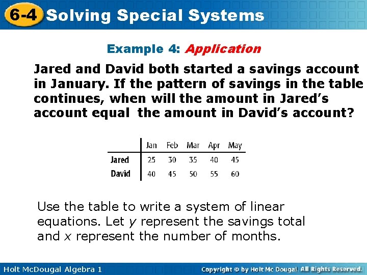 6 -4 Solving Special Systems Example 4: Application Jared and David both started a 6 -4 Solving Special Systems Example 4: Application Jared and David both started a