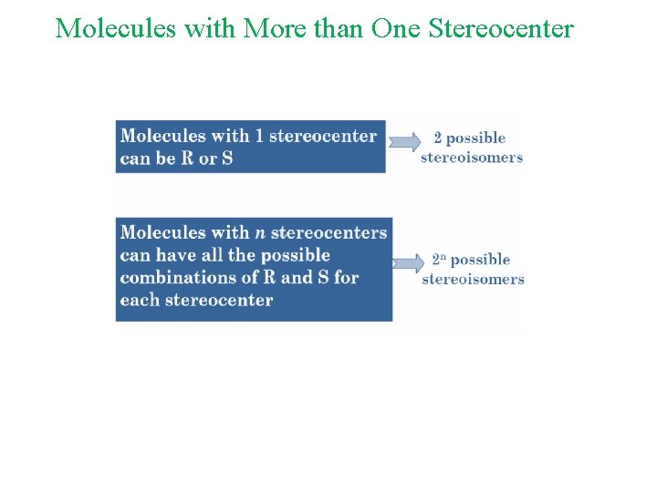 Molecules with More than One Stereocenter Molecules with More than One Stereocenter