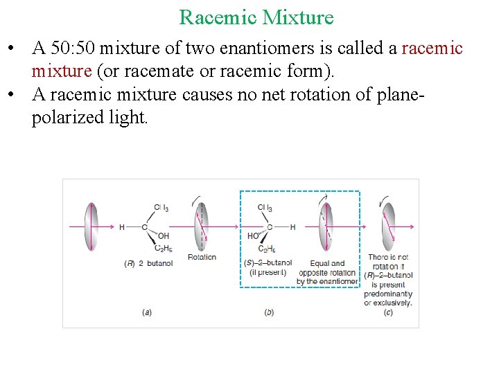 Racemic Mixture • A 50: 50 mixture of two enantiomers is called a racemic Racemic Mixture • A 50: 50 mixture of two enantiomers is called a racemic