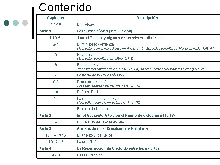 Contenido Capítulos 1: 1 -18 Parte 1 Descripción El Prólogo Las Siete Señales (1: