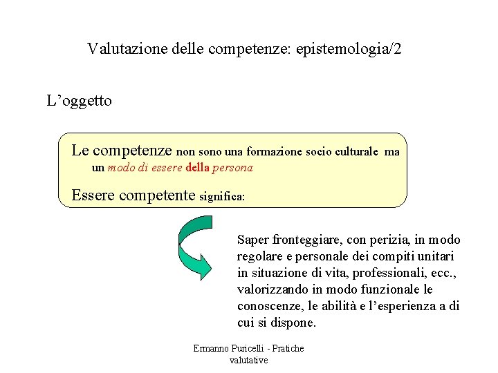 Valutazione delle competenze: epistemologia/2 L’oggetto Le competenze non sono una formazione socio culturale ma