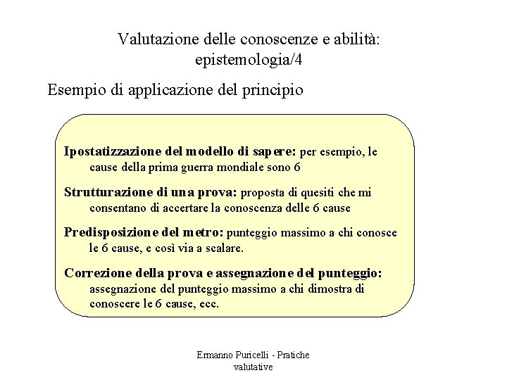 Valutazione delle conoscenze e abilità: epistemologia/4 Esempio di applicazione del principio Ipostatizzazione del modello