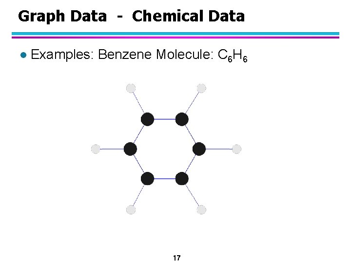 Graph Data - Chemical Data l Examples: Benzene Molecule: C 6 H 6 17