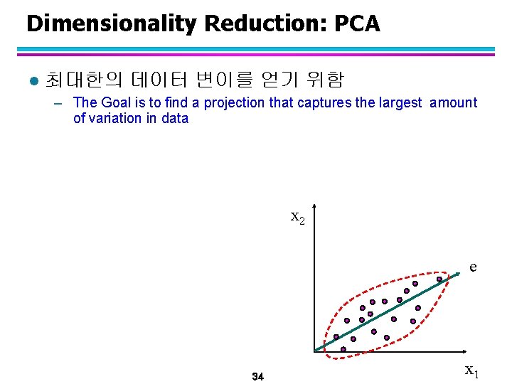 Dimensionality Reduction: PCA l 최대한의 데이터 변이를 얻기 위함 – The Goal is to
