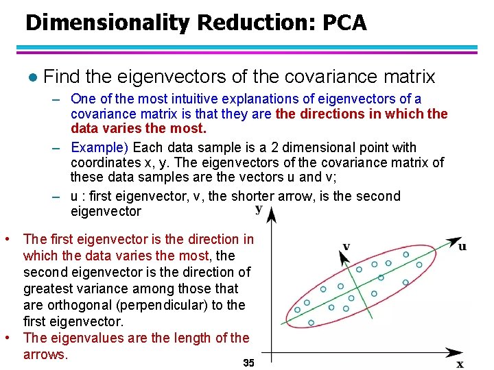 Dimensionality Reduction: PCA l Find the eigenvectors of the covariance matrix – One of