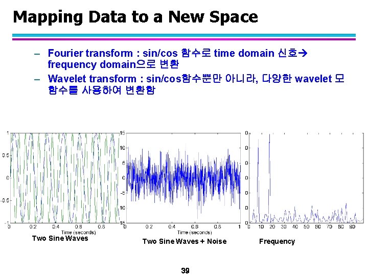 Mapping Data to a New Space – Fourier transform : sin/cos 함수로 time domain