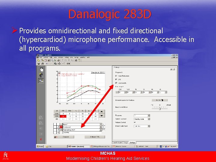 Danalogic 283 D Ø Provides omnidirectional and fixed directional (hypercardiod) microphone performance. Accessible in