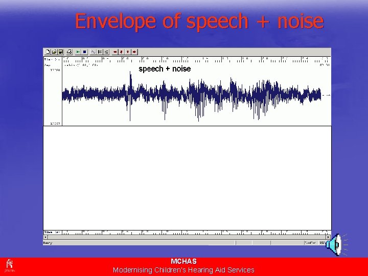 Envelope of speech + noise MCHAS Modernising Children’s Hearing Aid Services 