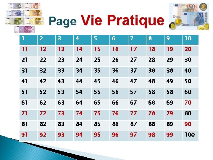Page Vie Pratique 1 2 3 4 5 6 7 8 9 10 11