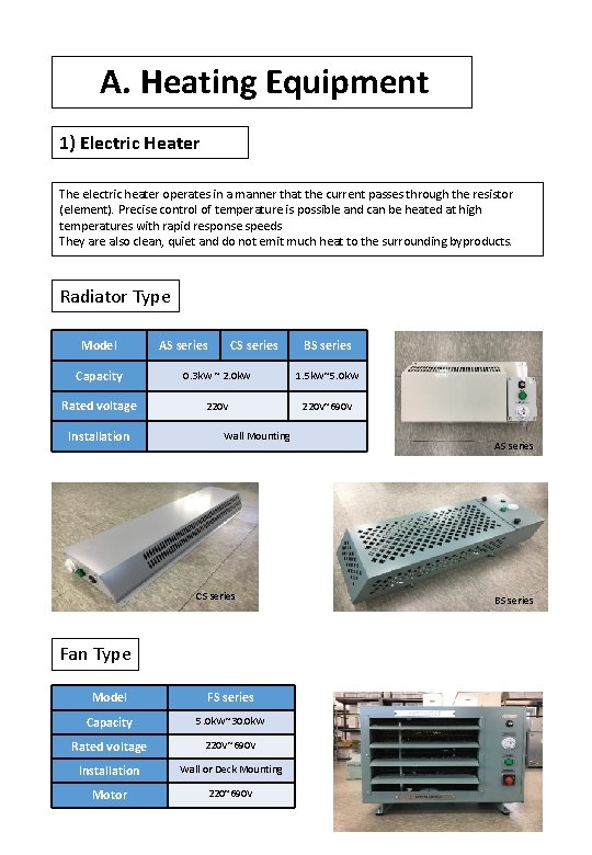 A. Heating Equipment 1) Electric Heater The electric heater operates in a manner that