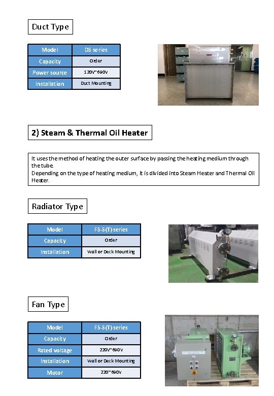 Duct Type Model DS series Capacity Order Power source 120 V~690 V Installation Duct