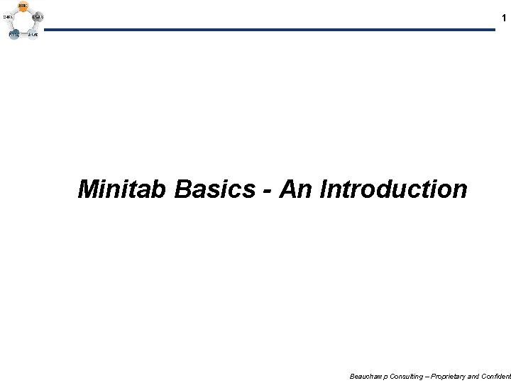 1 Minitab Basics - An Introduction Beauchamp Consulting – Proprietary and Confident 