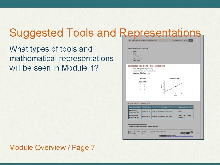 Suggested Tools and Representations What types of tools and mathematical representations will be seen