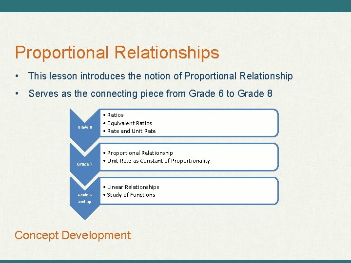 Proportional Relationships • This lesson introduces the notion of Proportional Relationship • Serves as