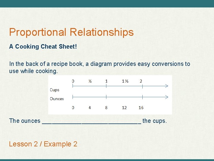 Proportional Relationships A Cooking Cheat Sheet! In the back of a recipe book, a