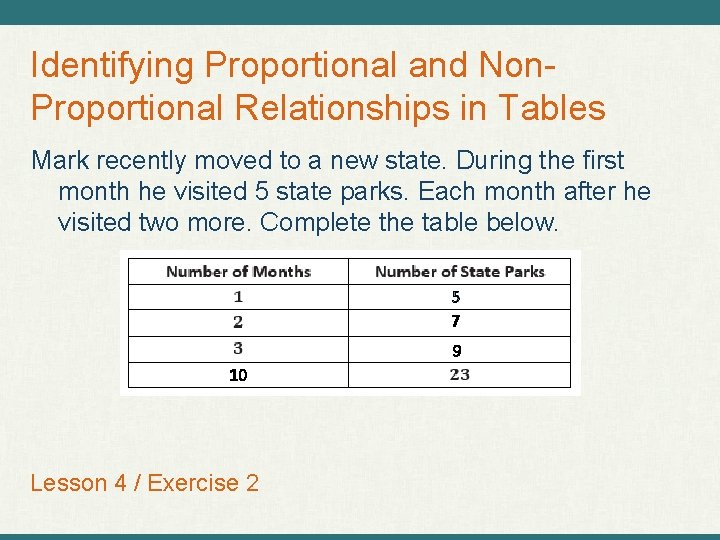 Identifying Proportional and Non. Proportional Relationships in Tables Mark recently moved to a new