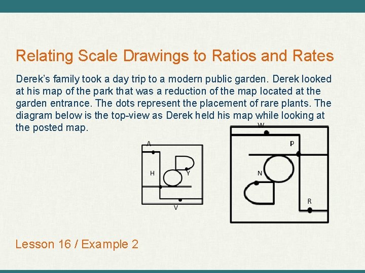 Relating Scale Drawings to Ratios and Rates Derek’s family took a day trip to