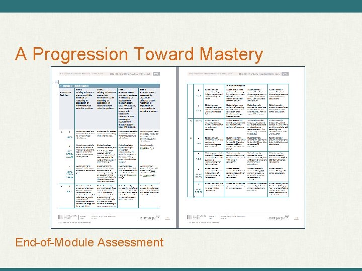A Progression Toward Mastery End-of-Module Assessment 