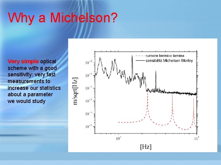 Why a Michelson? Very simple optical scheme with a good sensitivity: very fast measurements